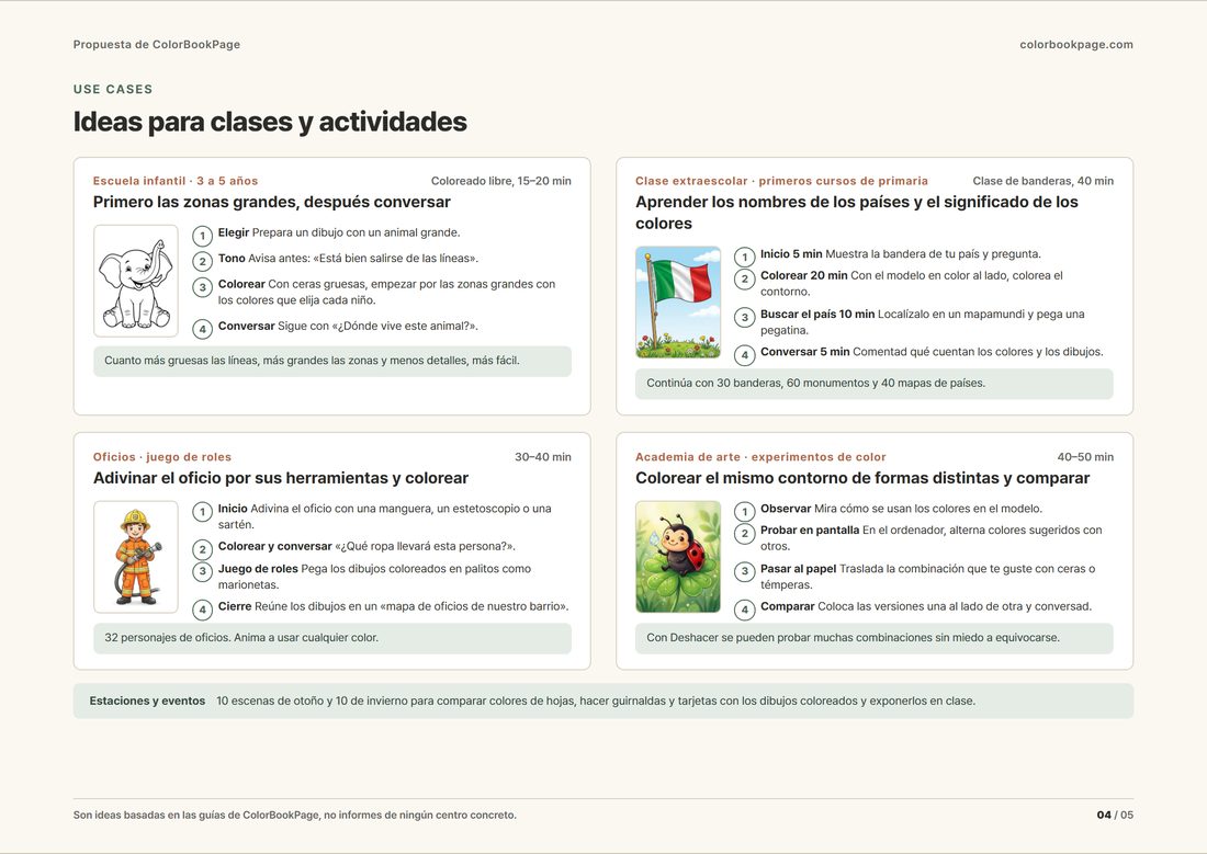 Propuesta, página 4: ideas para la clase