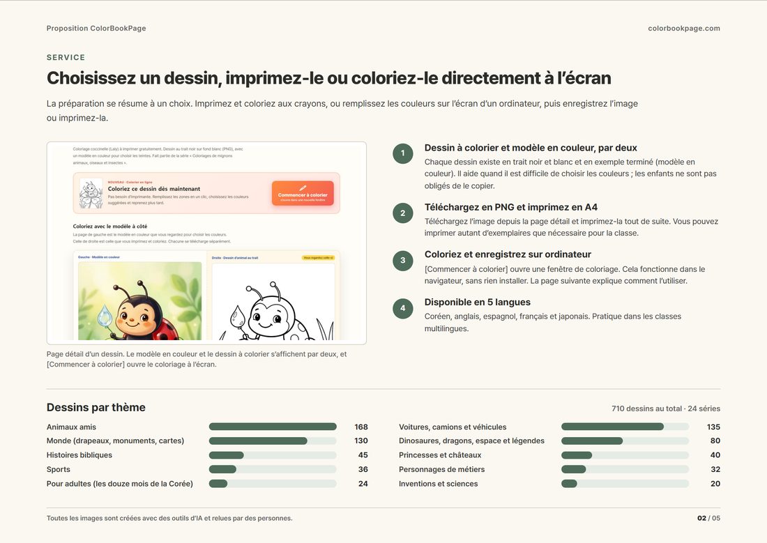 Proposition, page 2 : le service