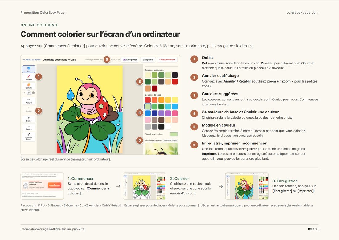 Proposition, page 3 : colorier à l’écran
