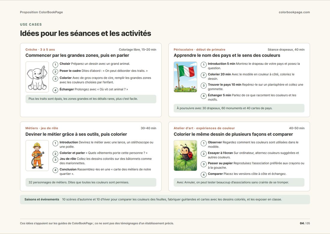 Proposition, page 4 : idées d’activités