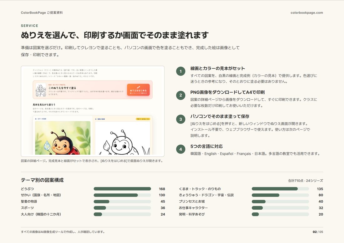 ご提案資料 2ページ:サービス紹介