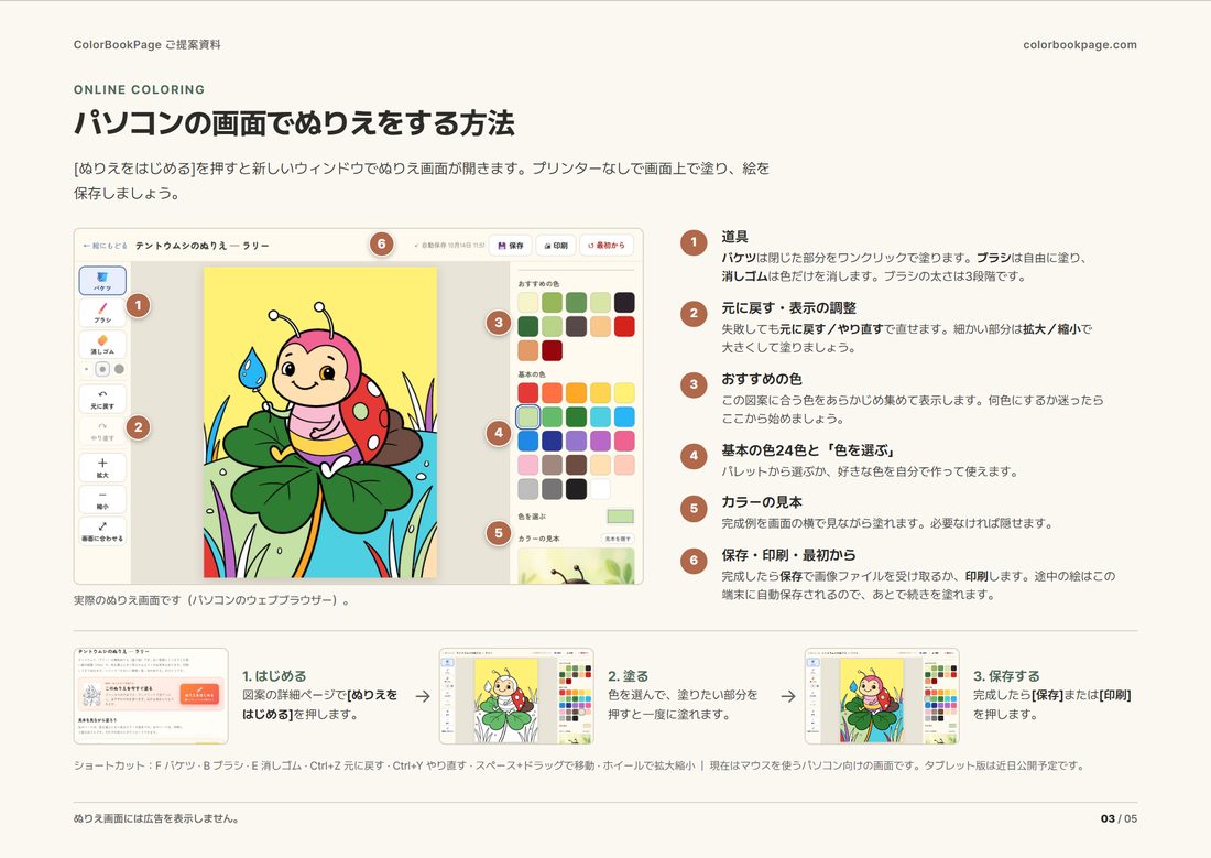 ご提案資料 3ページ:パソコンでのぬりえの使い方
